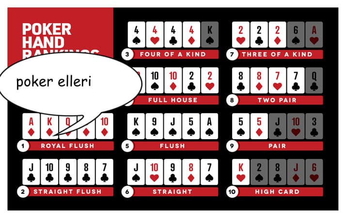 poker el sıralaması nasıldır