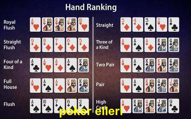 poker elleri kazandıran dizilim